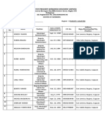 BBM Roster of Members-1