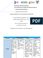 Cuadro Comparativo Tecnologias de Integracion