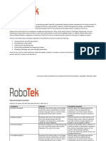 RoboTek Curriculum Guide DLCES