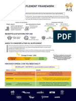 Fish Oil Infographic FINAL