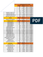 Lista de Telefonos 2609!!-1