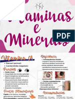 Mapas Mentais Vitaminas e Minerais Larissa Felix