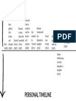 ENG Timetable Lim