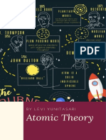 Chemistry Modul Theory Atom