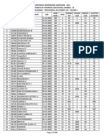 General Academic Provisional Allotment List After Round1