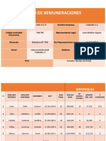 LIBRO REMUNERACION PARTE 2 (1) Chiquillos Cuarto