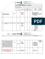 Açoes PPP 2022 ESTE