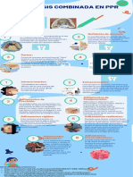 Protesis Combinada PPR