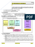 Concept FMD TPM