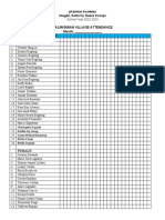 Galiwgiwan Attendance