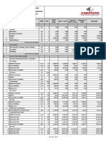 Bill of Materials