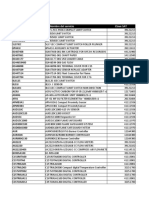 Catalogo - Claves Sat