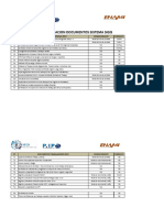 Pauta de Documentos SIGIS - EMPRESAS Y TRABAJADORES