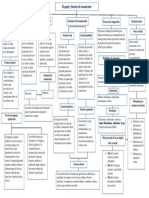 El Papel y Función Del Comunicador