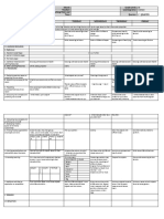 DLL - Science 3 - Q1 - W1