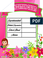 Organization Chart Guroforms