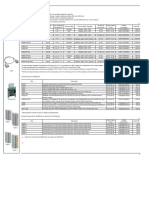 Lista de Preços Drives e PLC Eletronvale