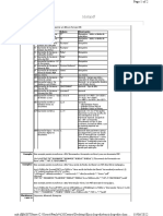 PHC Idu para PDF