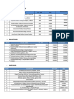 Indian - CollegesMBBS Fee Structure 2020