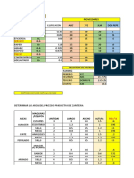 Evaluacion y Seleecion de Proveedores - Resumen