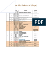 Matriz de Morfosintaxis I 2020 Repr