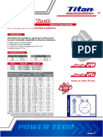 Abrazaderas TITAN Serie 25