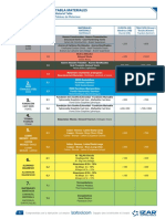 Info Tecnica