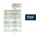 Excel Worksheet - Session 6 - Section A