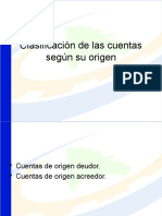 Clasificación de Las Cuentas Según Su Origen