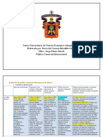 Política Comercial Internacional de México