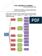 Apunte Teorías Del Desarrollo y Aprendizaje