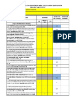 Sample HGDG Checklist