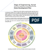 Executive Summary IDP GCEKarad