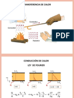 4 Conducción y Aletas 2021