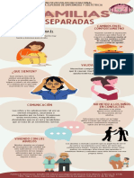 Familias Separadas Infografía