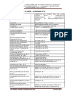 Datos Generales Del Proyecto Paucartambo Noviembre