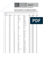 Aportes de Las Afiliadas Facultativas y Los Afiliados Facultativos