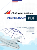 BBMD005 Group 2 Pestle Analysis-1