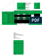 Actual Result - Ipcrf 2021 2022