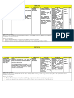 MATRIZ DE SESIONES. 3ero Matemática