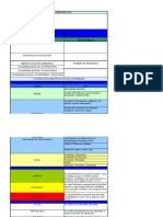 Analisis de Riesgo Trabajo