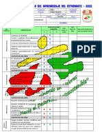 Dre: Ugel: Nivel: Código Modular: Institución Educativa: Grado: Sección: Apellidos y Nombres Del Estudiante: Código Del Estudiante