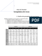 HOJA de TRABAJO Geoquímica de Rocas