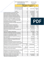 Tabla de Retención en La Fuente 2022 M