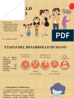 Etapas Del Desarrollo Humano