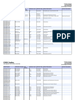 As Cas Avionics Component Maintenance Manual Public Index