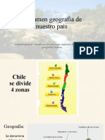 Resumen Geografía de Nuestro País