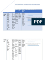 CUADRO COMPARATIVO Uvm