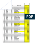 Price List Abbott ID Reguler 2021