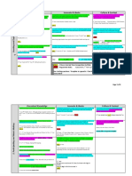 Junior Cycle Learning Outcomes